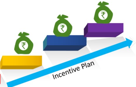 sales incentive programs for distributors
